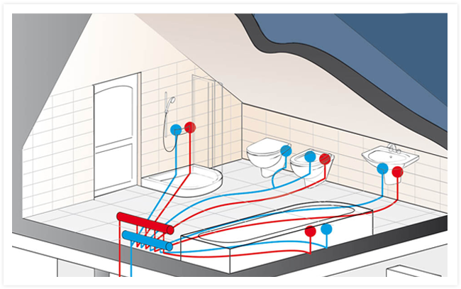 Монтаж водоснабжения в квартире